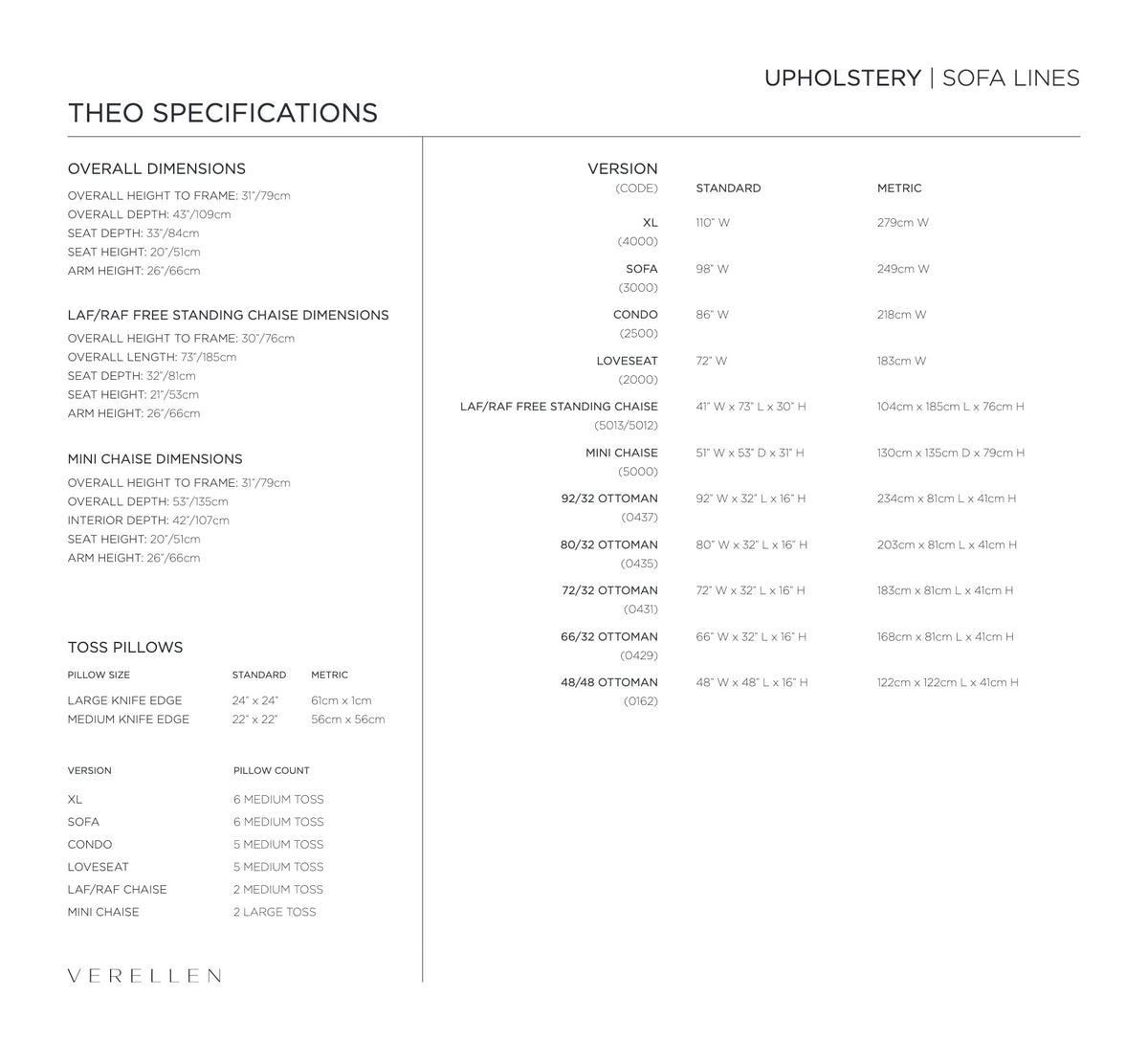 Theo Mini Chaise specification sheet page 2