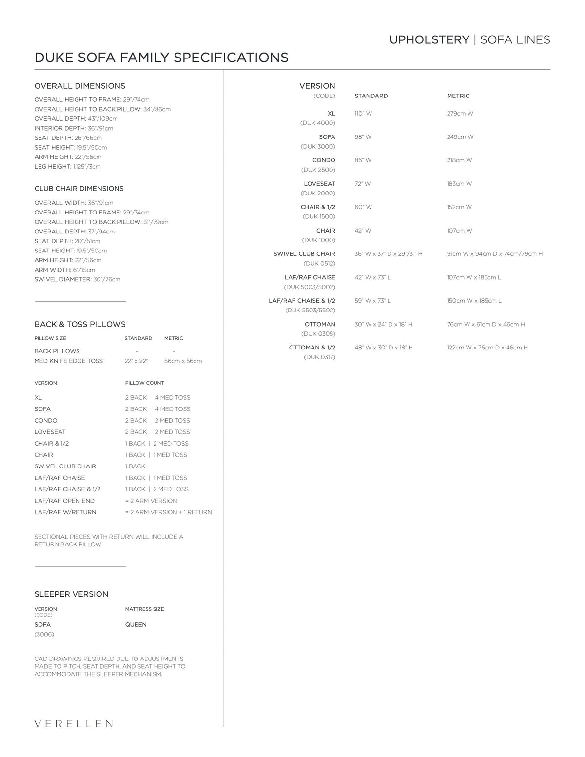 Duke Sofa specification sheet page 2