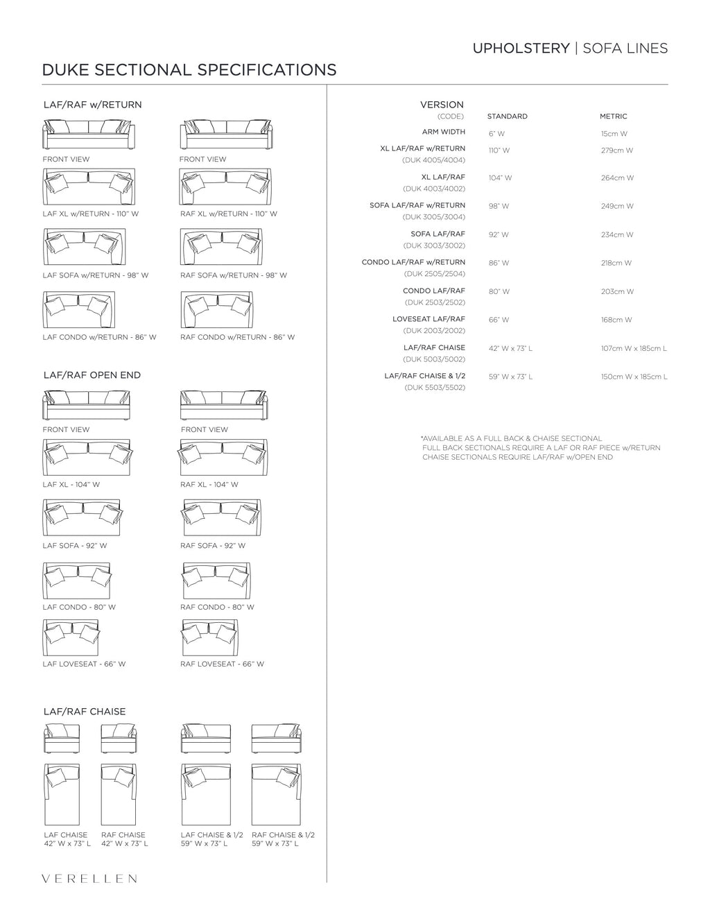 Duke Sectional specification sheet page 3