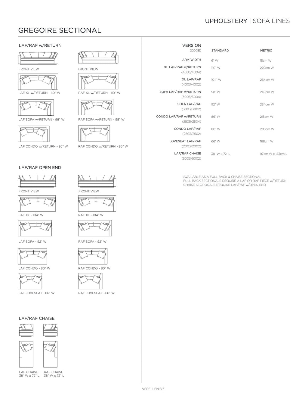 Gregoire Sofa specification sheet page 3