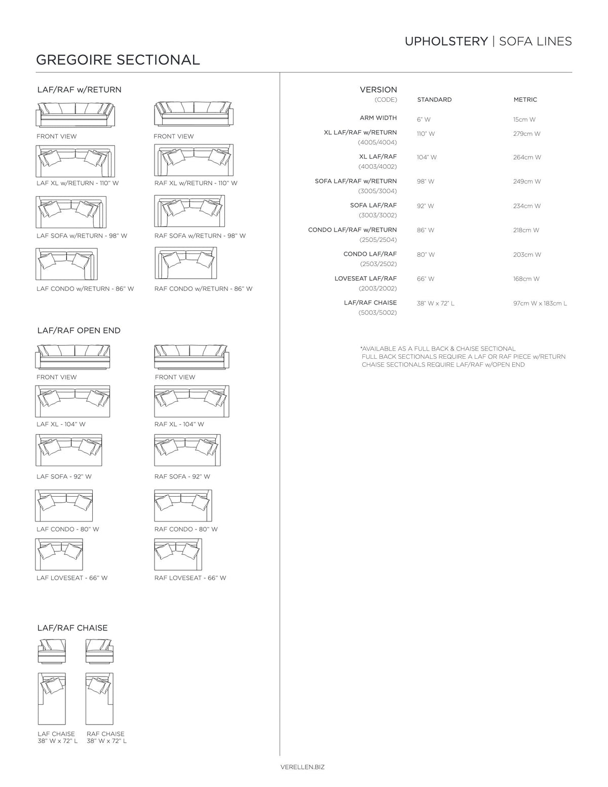 Gregoire Sofa specification sheet page 3