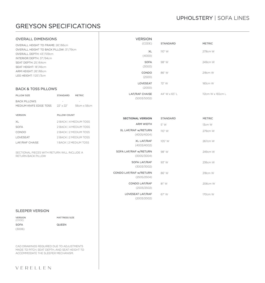 Greyson Sofa specification sheet page 2