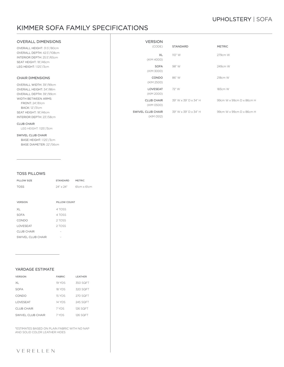 Kimmer Sofa specification sheet page 2