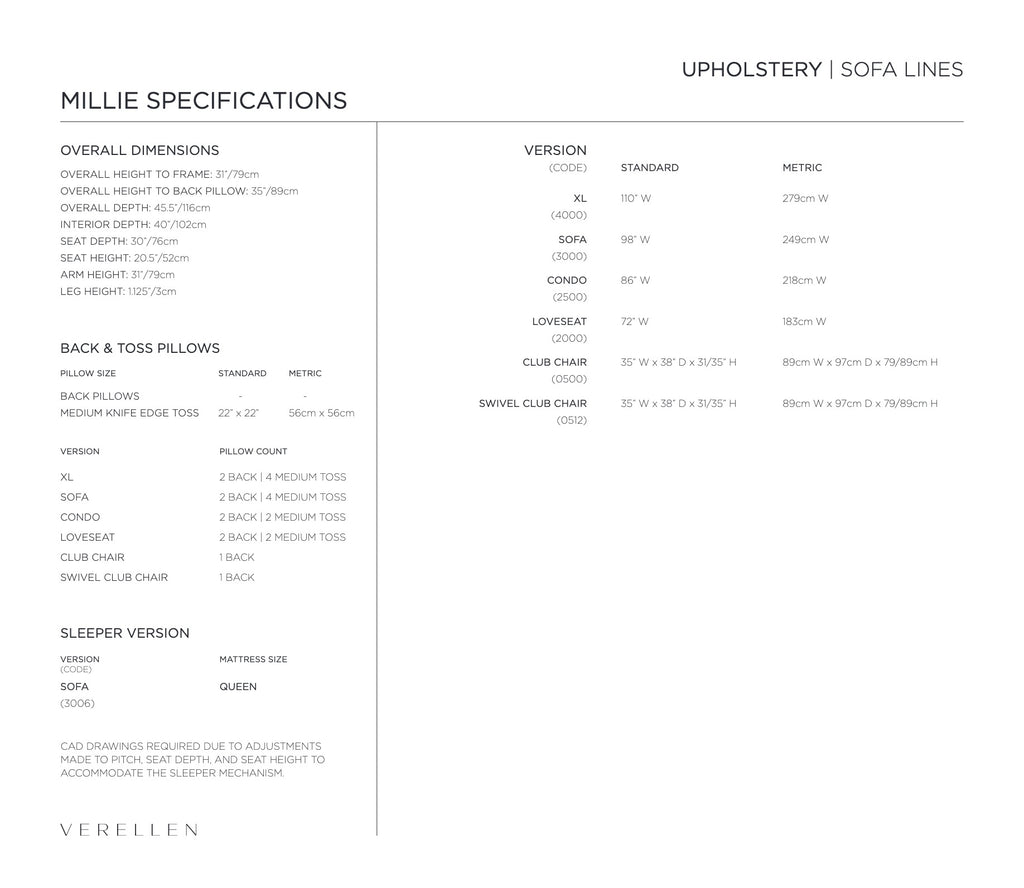 Millie Sofa specification sheet page 2