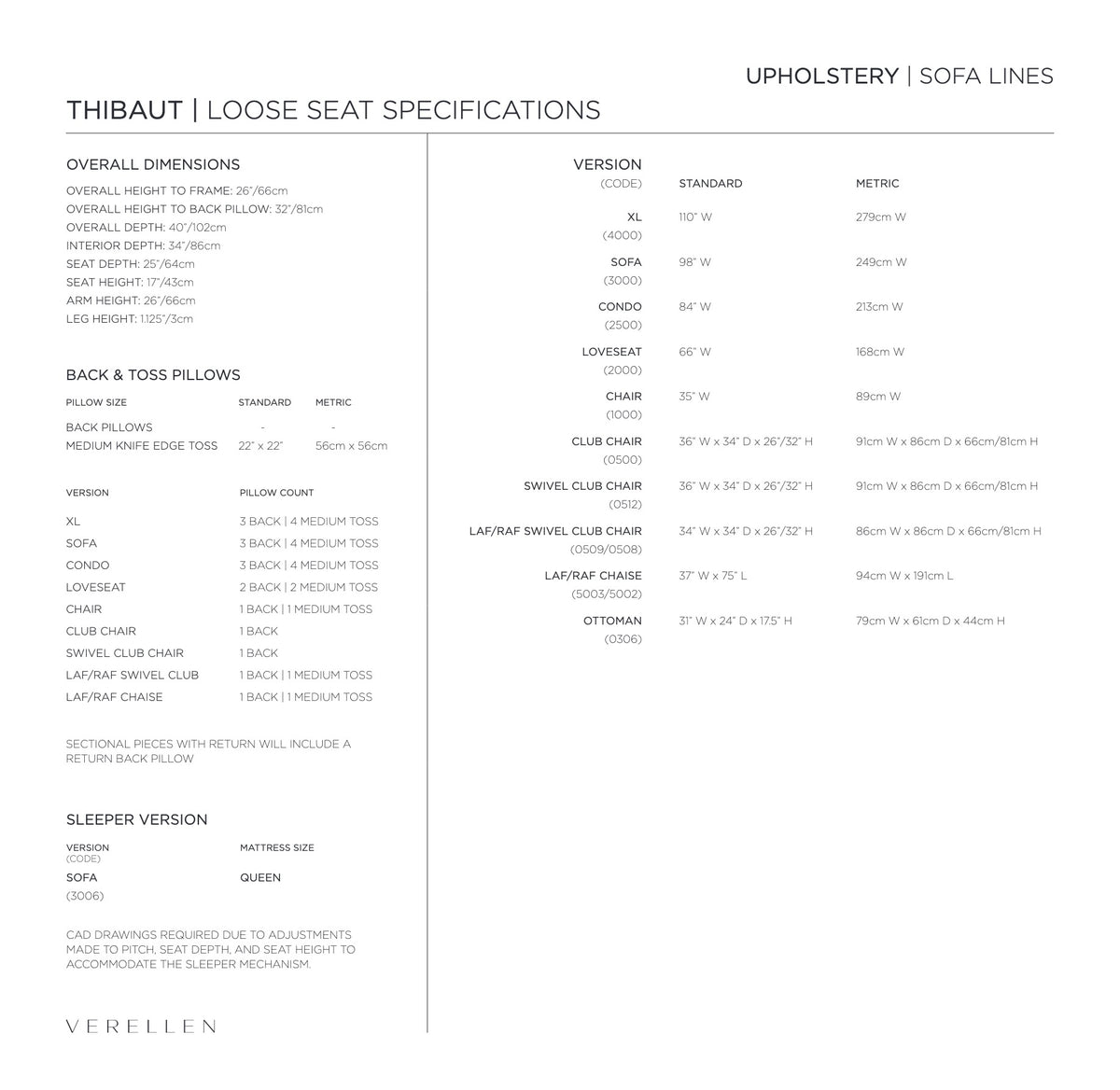 Thibaut Sectional specification sheet page 4