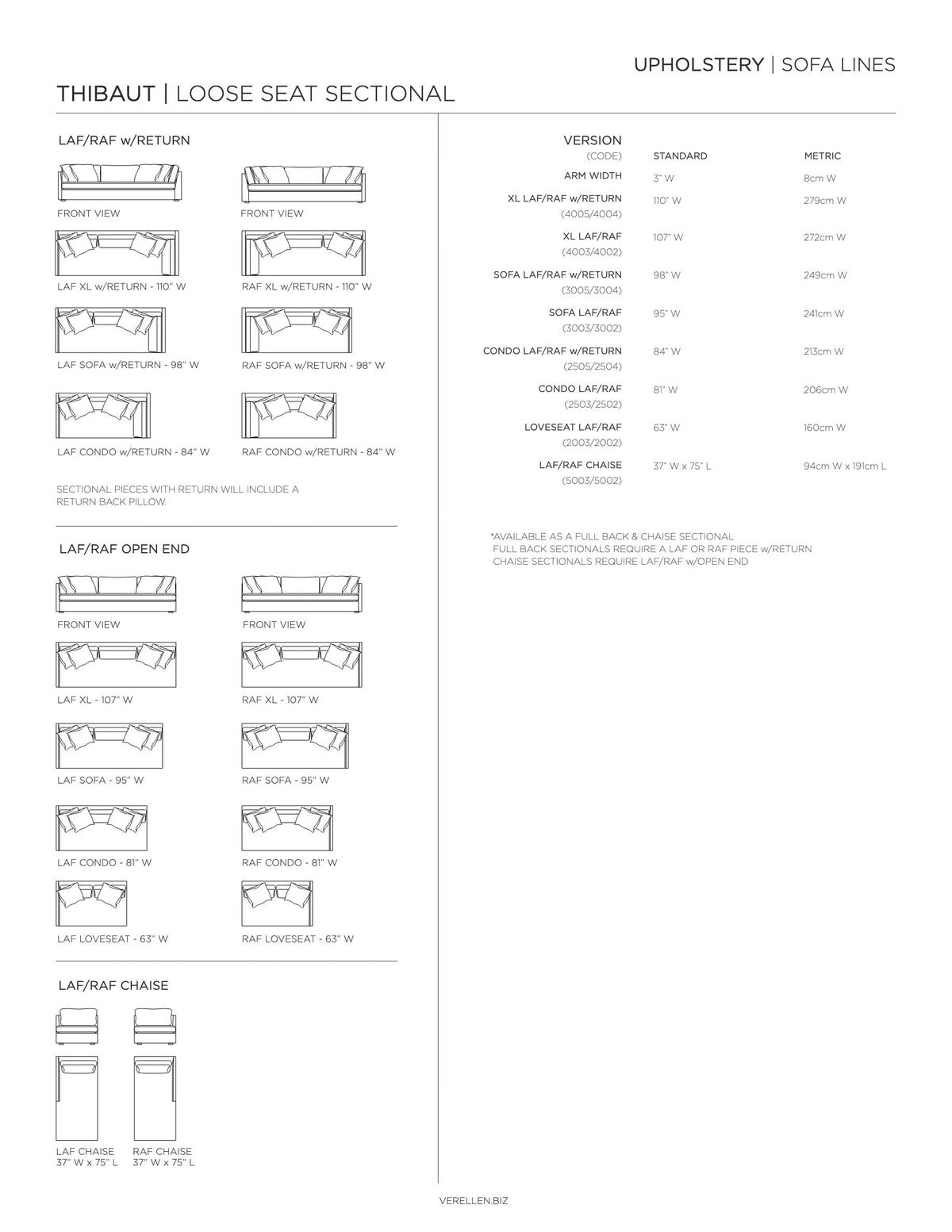 Thibaut Club Chair specification sheet page 5