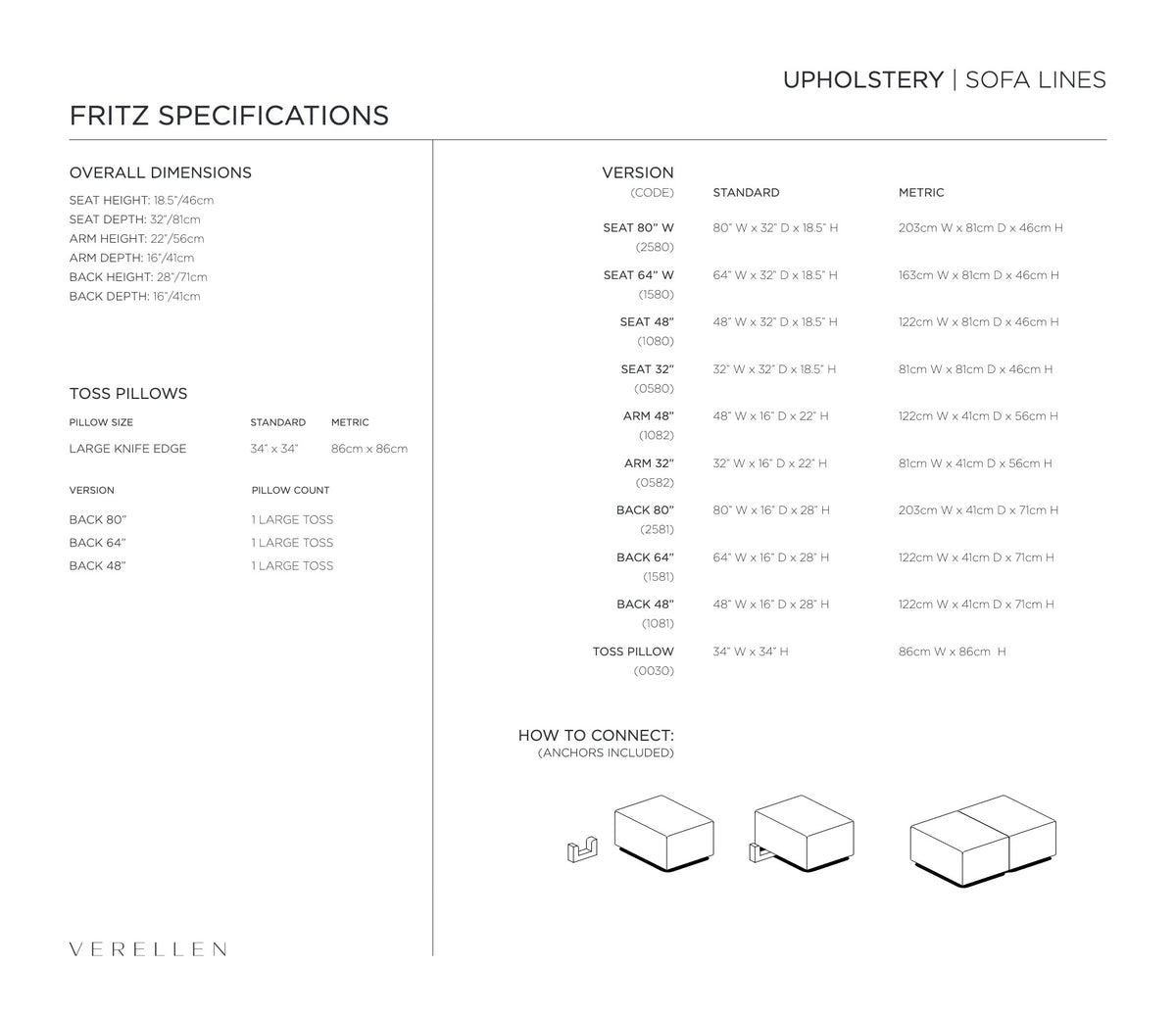 Fritz Sectional specification sheet page 2
