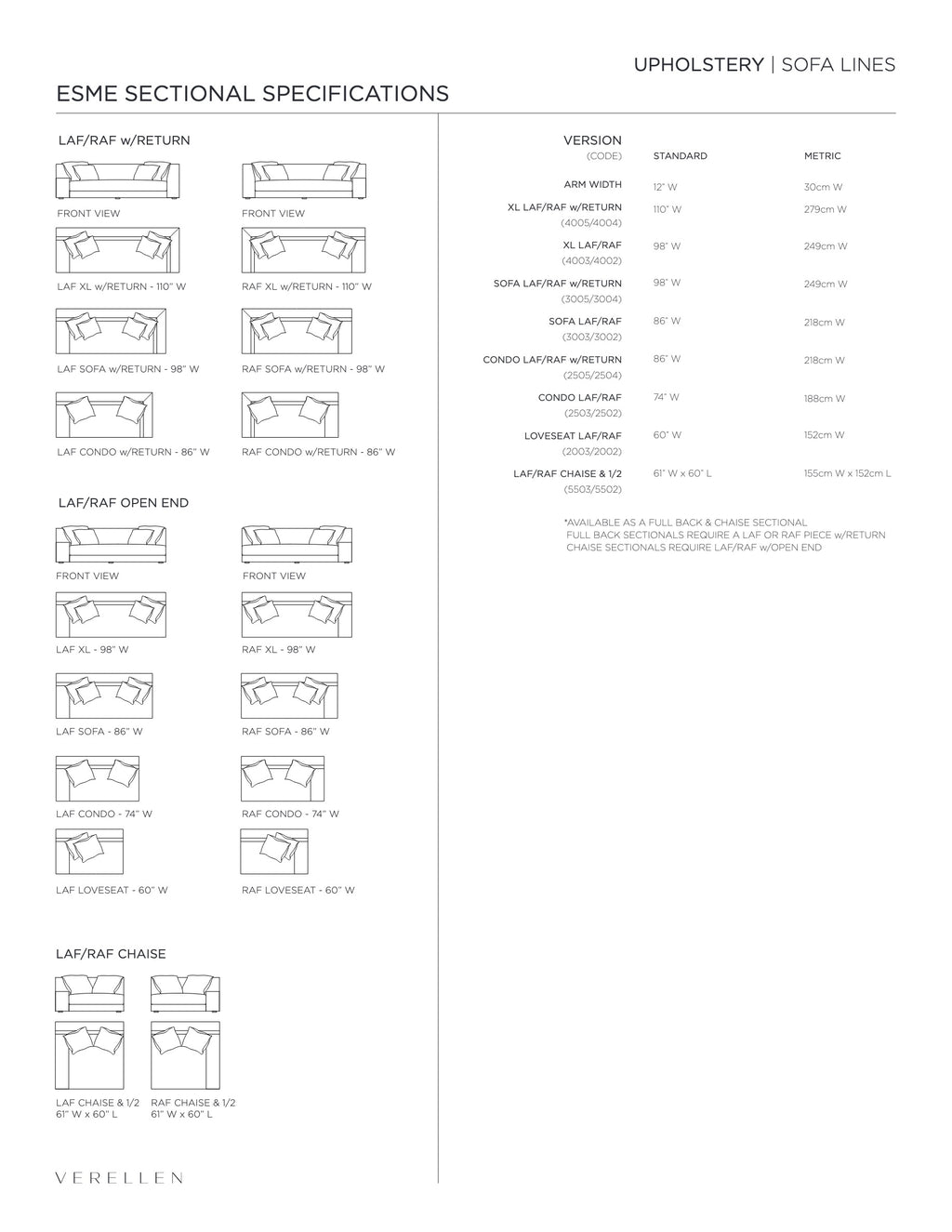 Esme Sectional specification sheet page 3