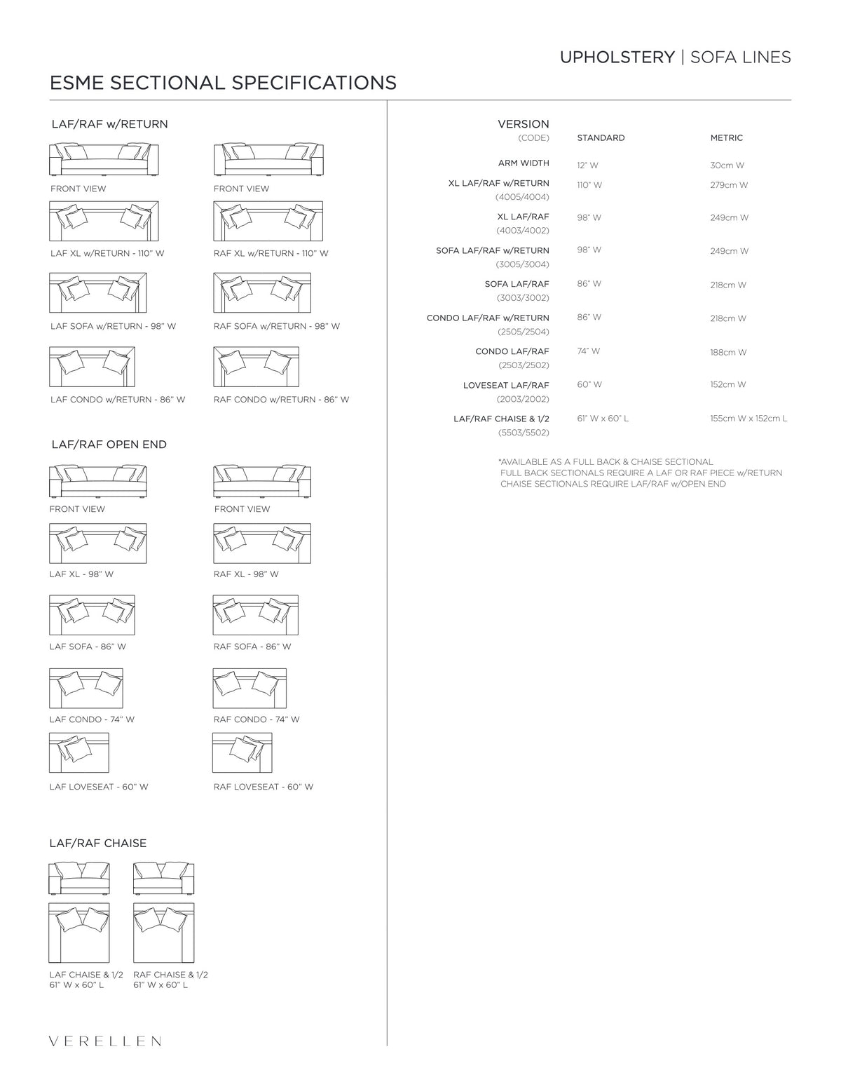 Esme Sectional specification sheet page 3
