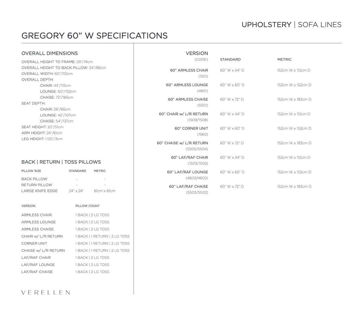 Gregory Sectional specification sheet page 4